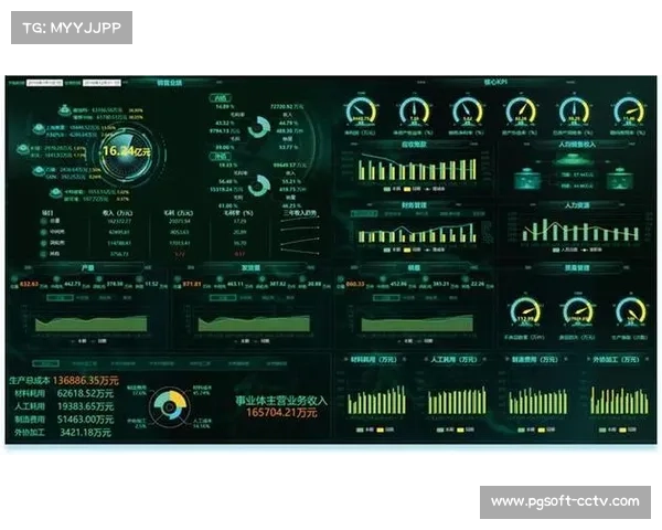 体育数字资产管理系统强化移动端适配。